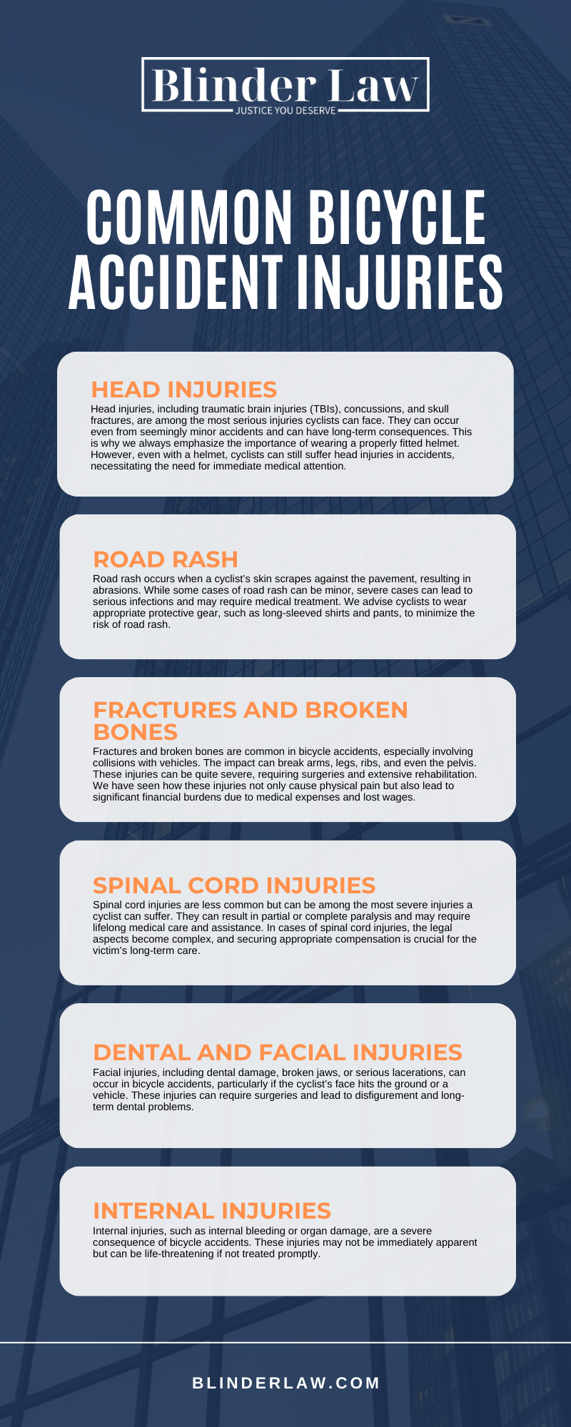 Common Bicycle Accident Injuries Infographic